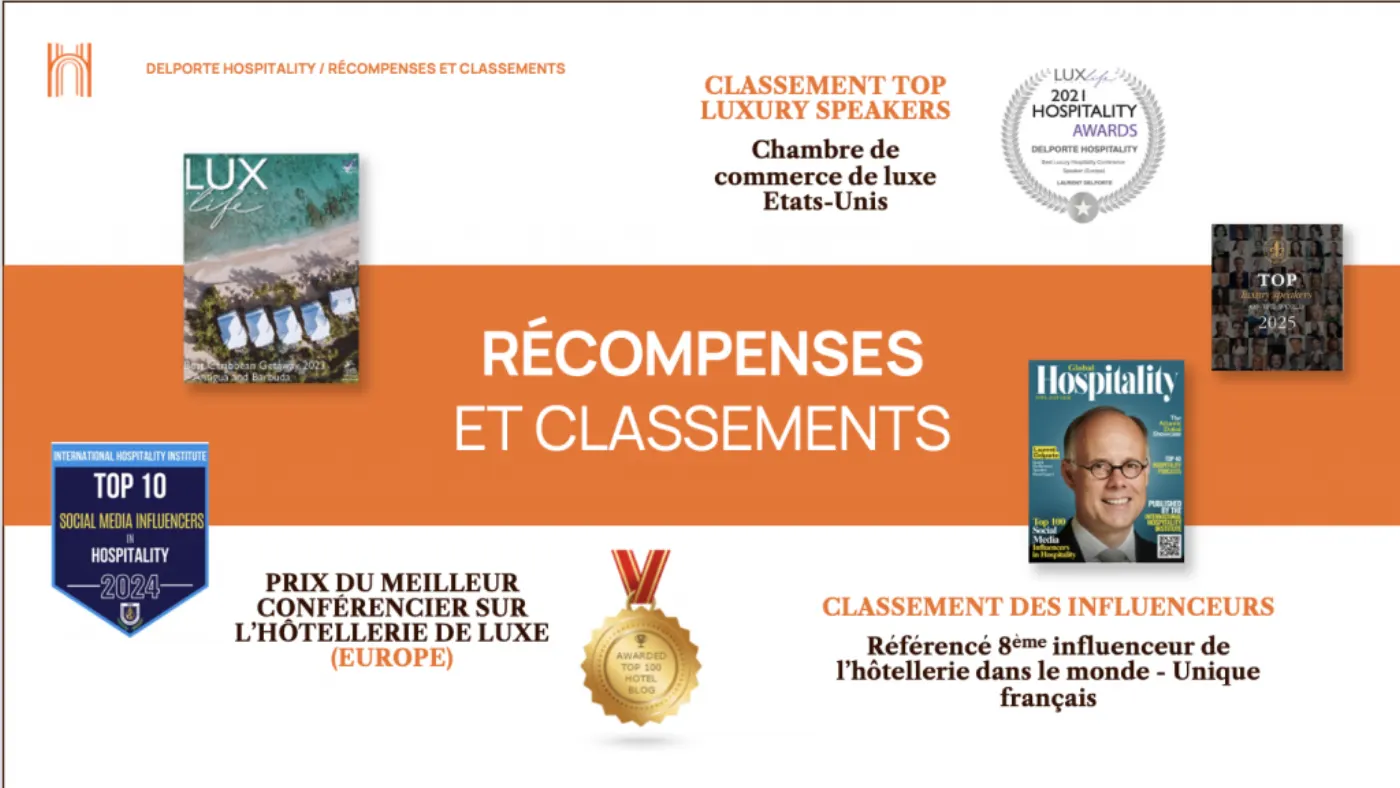 Slide Delporte Hospitality « Récompenses et classements » réunissant trophées, couvertures de magazines et prix