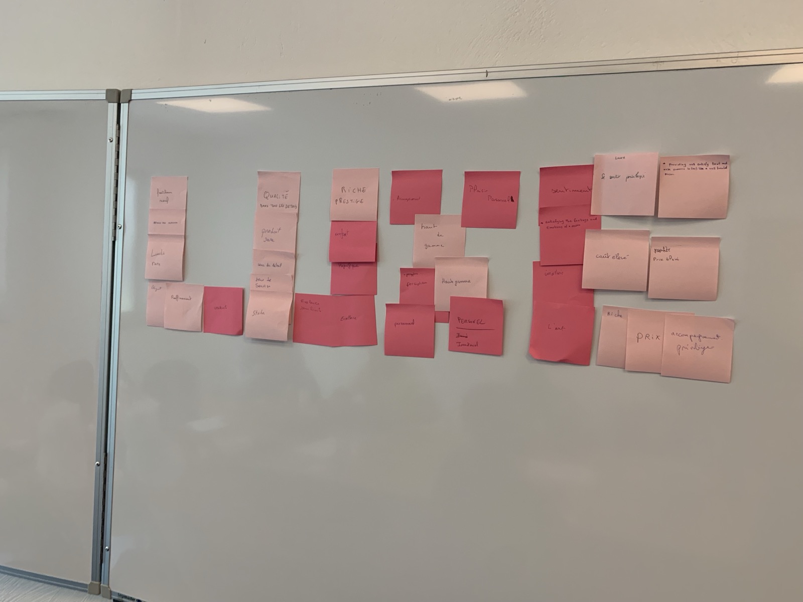 Hands-on workshop: teams write down what luxury means to them, during guest welcome training